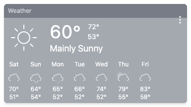Weather box showing the current temperature and weekly forecast